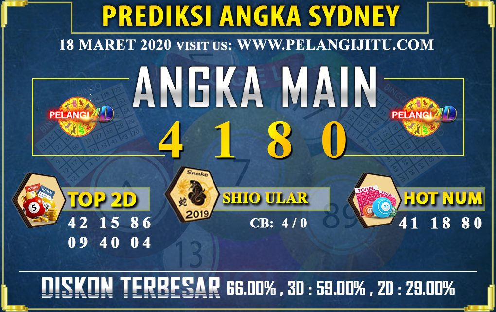 PREDIKSI TOGEL SYDNEY POOLS 18 MARET 2020