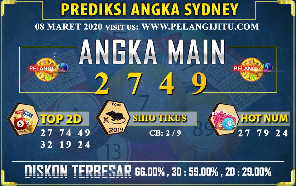 PREDIKSI TOGEL SYDNEY POOLS 08 MARET 2020