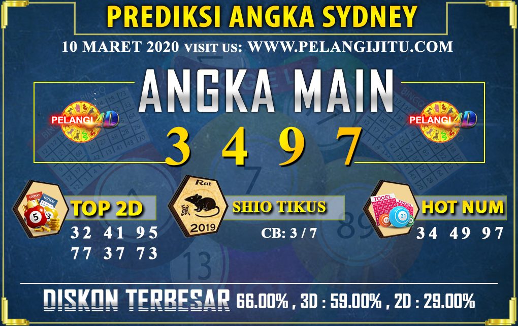 PREDIKSI TOGEL SYDNEY POOLS 10 MARET 2020