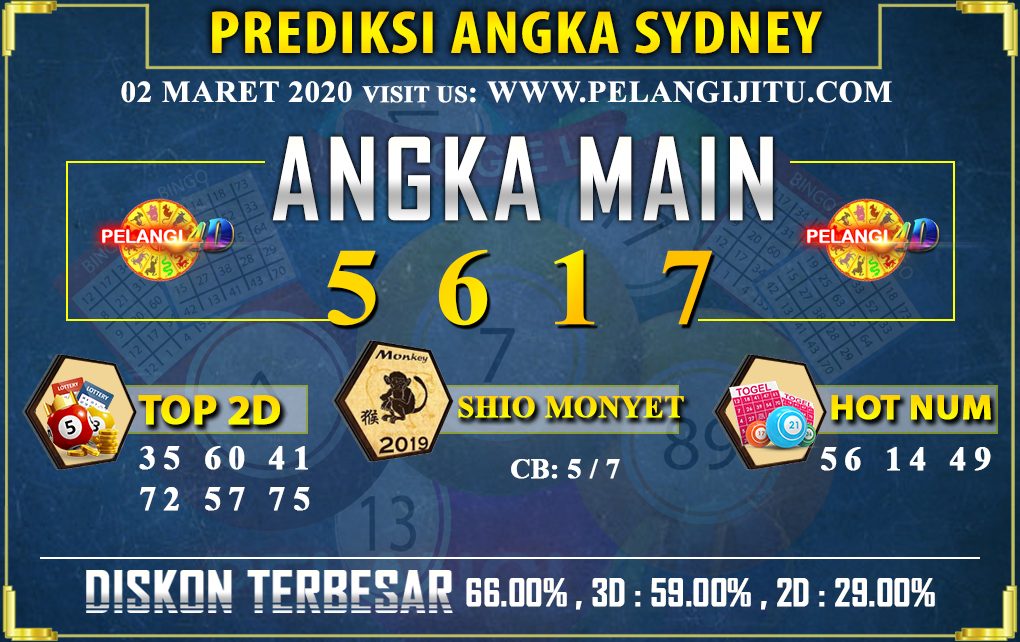 PREDIKSI TOGEL SYDNEY POOLS 02 MARET 2020