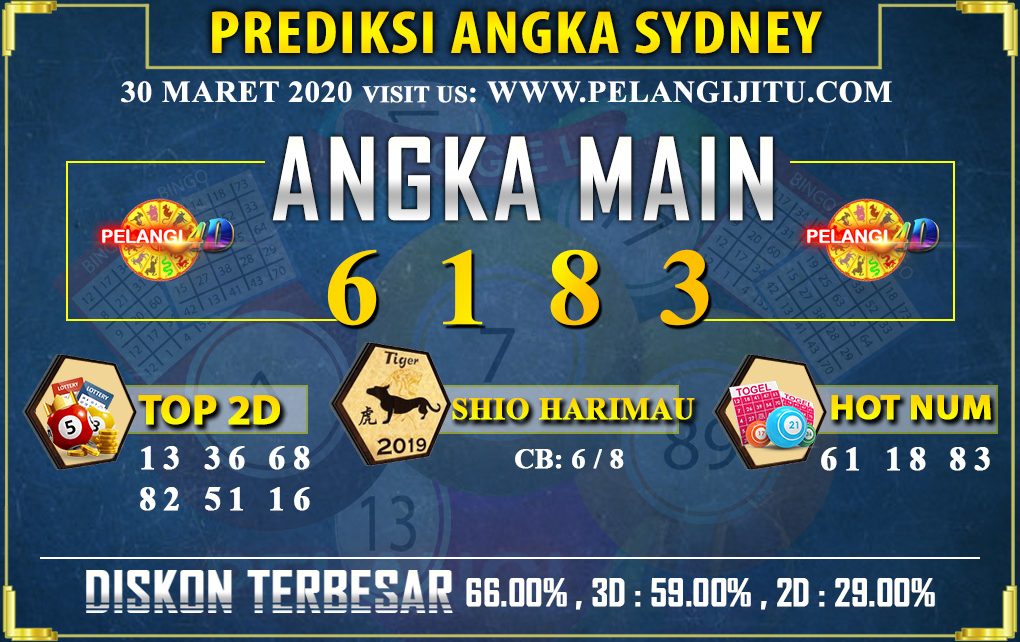 PREDIKSI TOGEL SYDNEY POOLS 30 MARET 2020