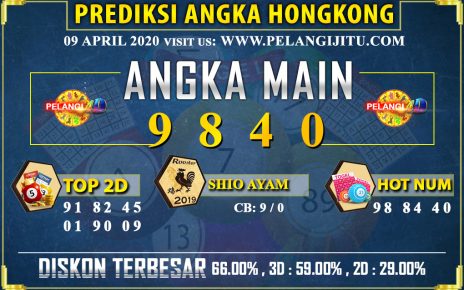 PREDIKSI TOGEL HONGKONG POOLS 09 APRIL 2020