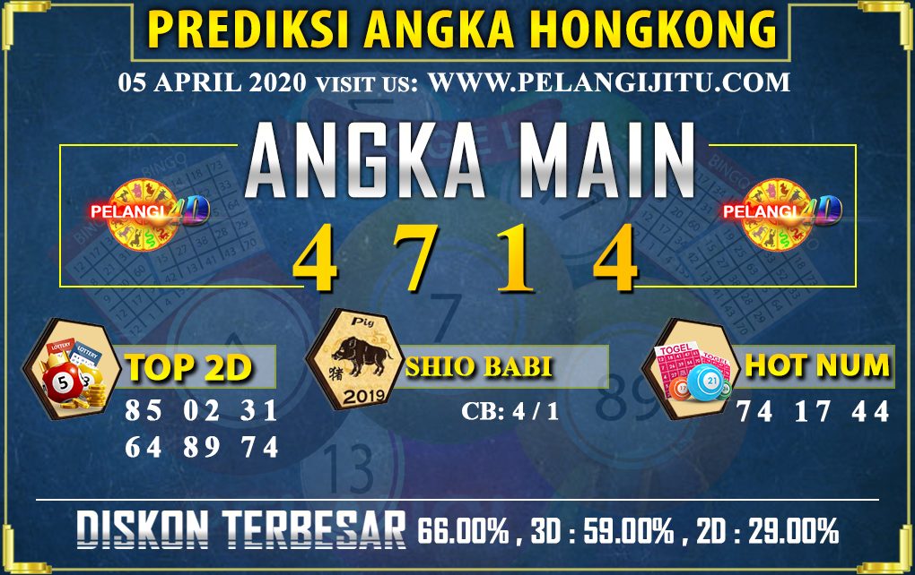 PREDIKSI TOGEL HONGKONG POOLS 5 APRIL 2020