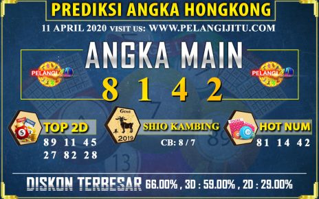 PREDIKSI TOGEL HONGKONG POOLS 11 APRIL 2020