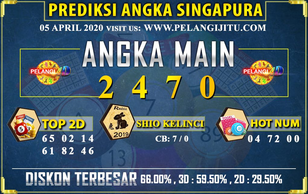 PREDIKSI TOGEL SINGAPURA POOLS 5 APRIL 2020