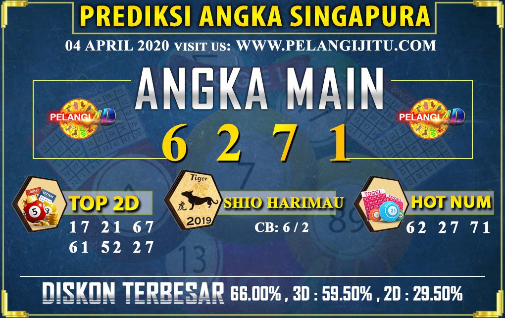 PREDIKSI TOGEL SINGAPORE POOLS 04 APRIL 2020