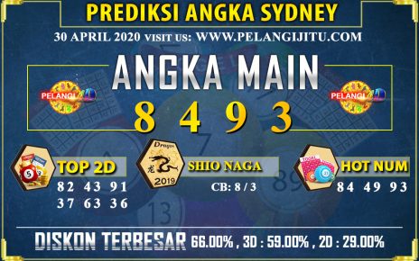 PREDIKSI TOGEL SYDNEY POOLS 30 APRIL 2020