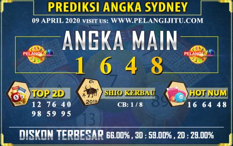 PREDIKSI TOGEL SYDNEY POOLS 09 APRIL 2020