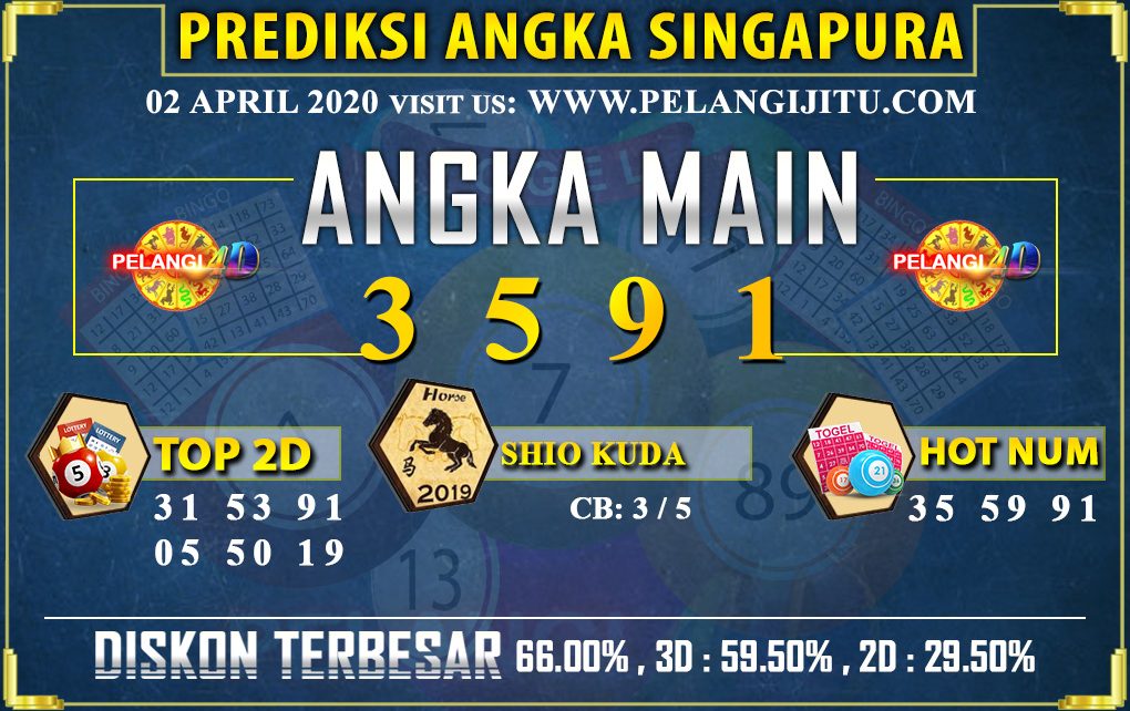 PREDIKSI TOGEL SINGAPORE POOLS 02 APRIL 2020