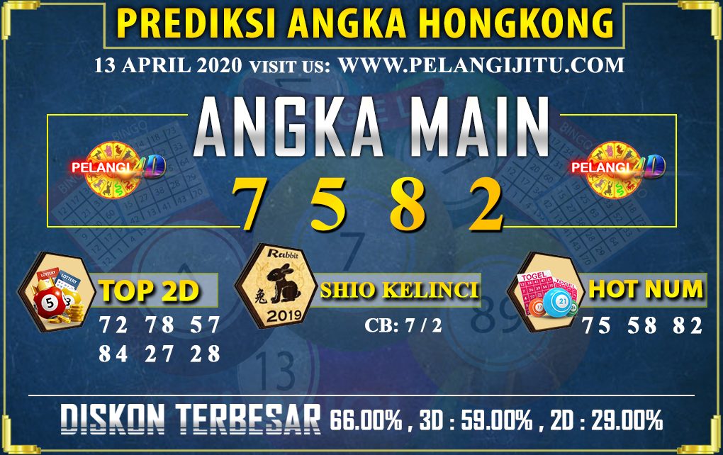 PREDIKSI TOGEL HONGKONG POOLS 13 MEI 2020