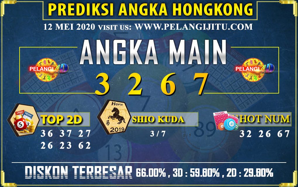 PREDIKSI TOGEL HONGKONG POOLS 12 MEI 2020