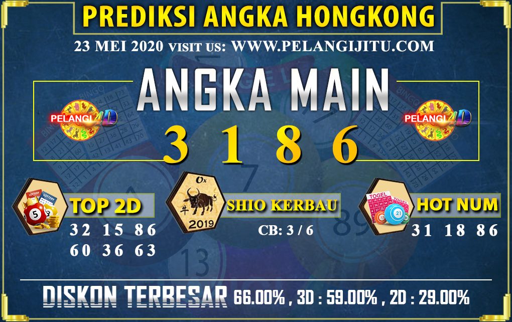 PREDIKSI TOGEL HONGKONG POOLS 23 MEI 2020