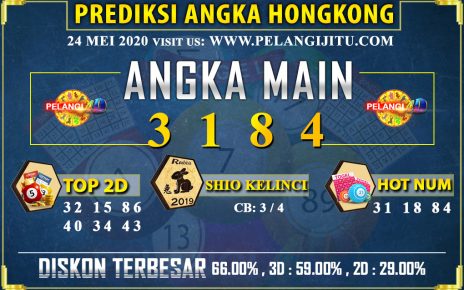 PREDIKSI TOGEL HONGKONG POOLS 24 MEI 2020