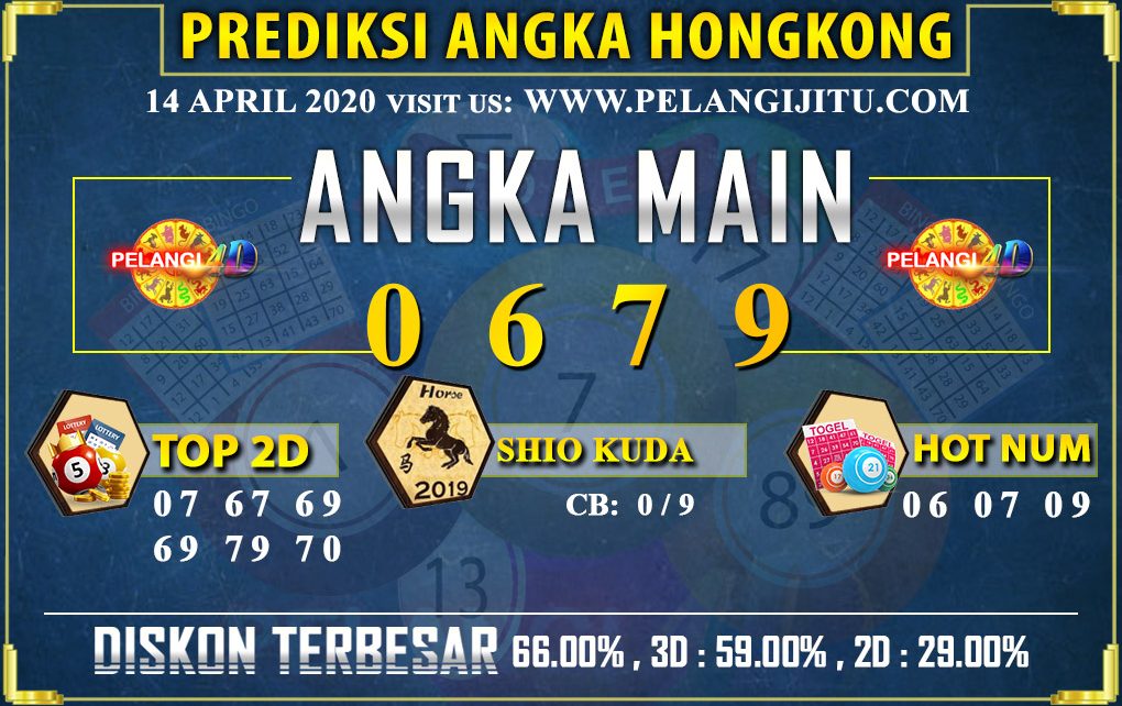 PREDIKSI TOGEL HONGKONG POOLS 14 MEI 2020