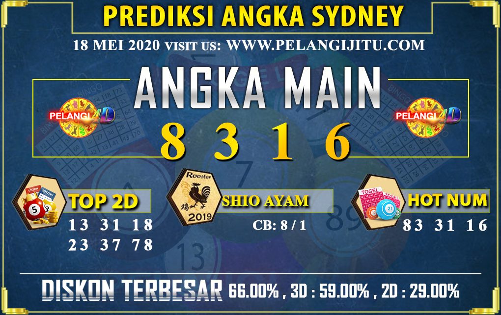 PREDIKSI TOGEL SYDNEY POOLS 18 MEI 2020