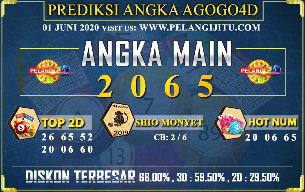 PREDIKSI TOGEL AGOGO4D 01 JUNI 2020