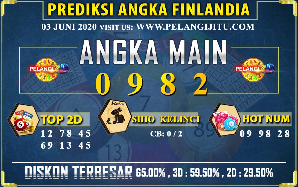 PREDIKSI TOGEL FINLANDIA LOTTERY 03 JUNI 2020