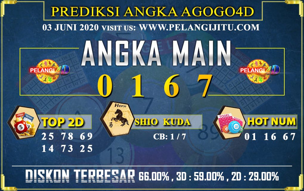 PREDIKSI TOGEL AGOGO4D 03 JUNI 2020