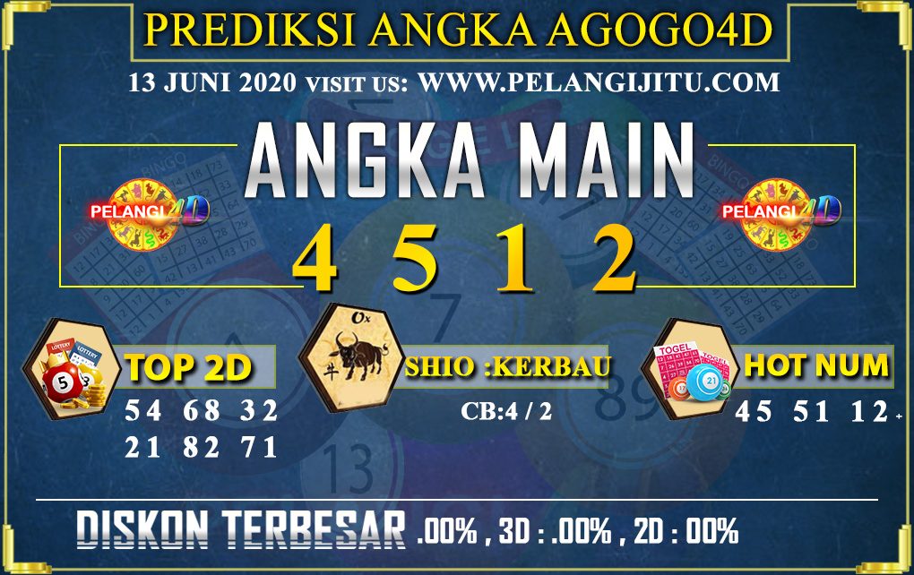 PREDIKSI TOGEL AGOGO4D 13 JUNI 2020