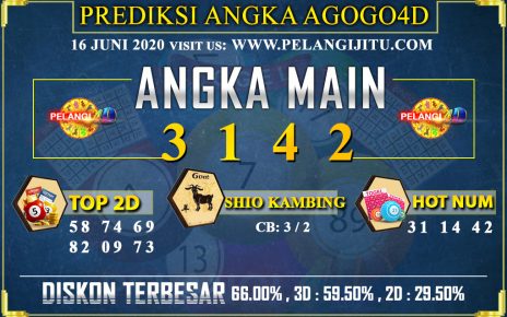 PREDIKSI TOGEL AGOGO4D 16 JUNI 2020