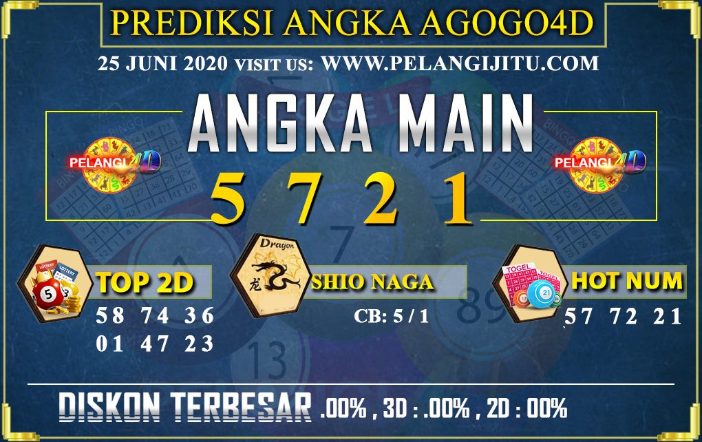 PREDIKSI TOGEL AGOGO4D 25 JUNI 2020