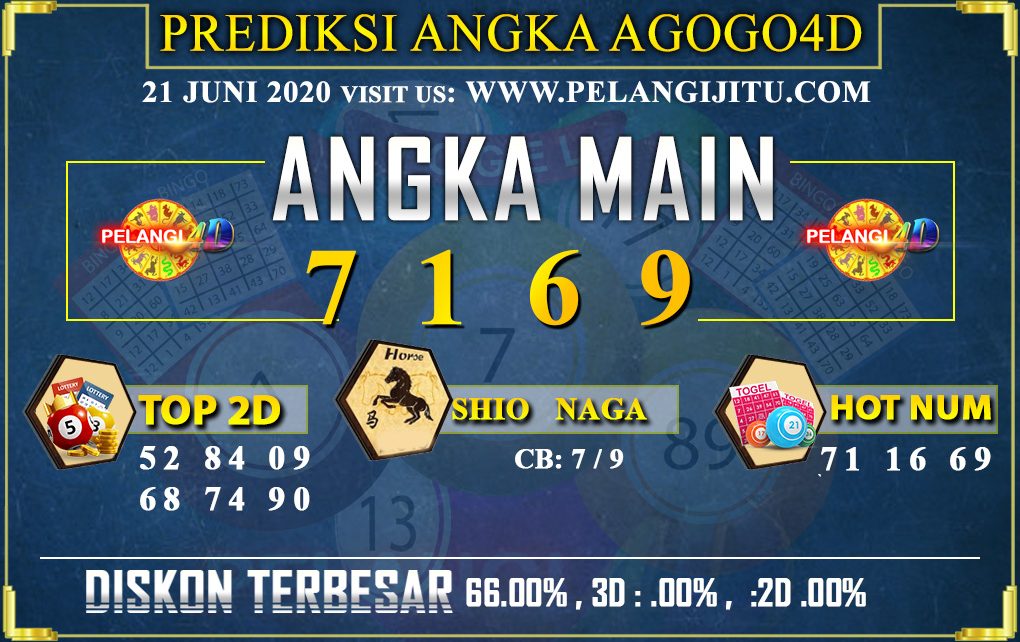 PREDIKSI TOGEL AGOGO4D 21 JUNI 2020