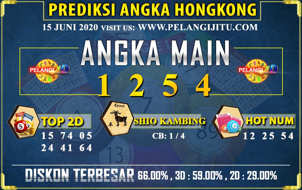 PREDIKSI TOGEL HONGKONG POOLS 15 JUNI 2020