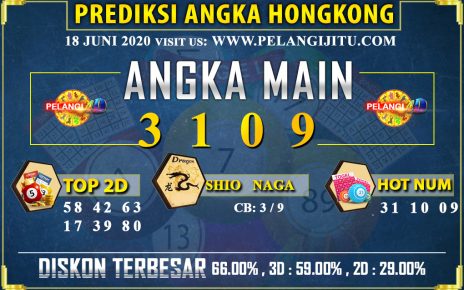 PREDIKSI TOGEL HONGKONG POOLS 18 JUNI 2020