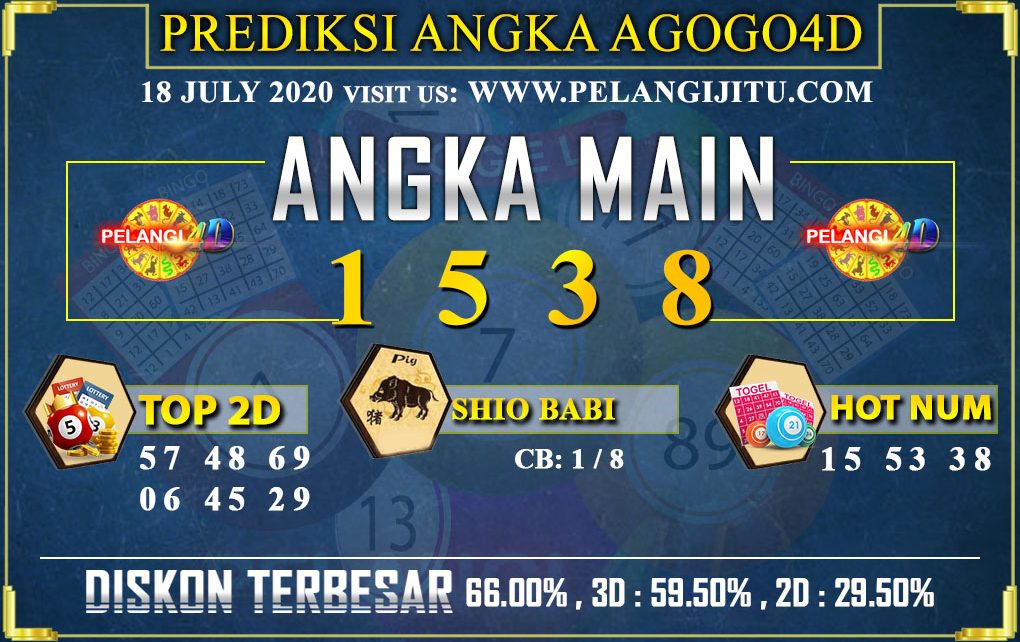 PREDIKSI TOGEL AGOGO4D 18 july 2020