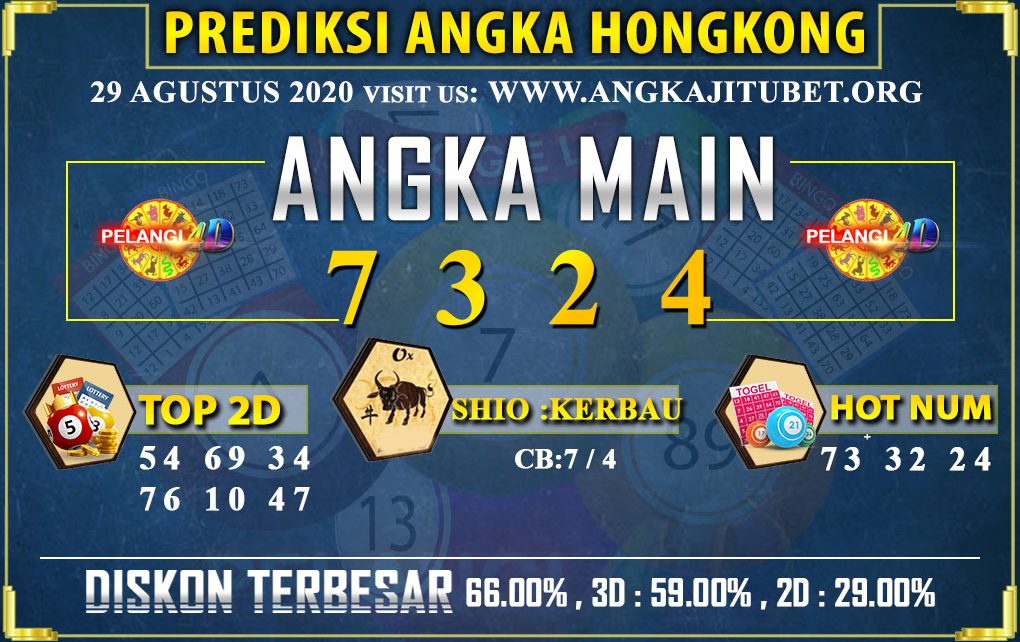 PREDIKSI TOGEL HONGKONG POOLS 29 AGUSTUS 2020