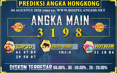 PREDIKSI TOGEL HONGKONG POOLS 04 AGUSTUS 2020