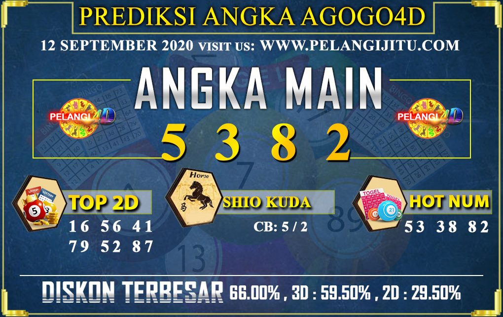 PREDIKSI TOGEL AGOGO4D 12 SEPTEMBER 2020