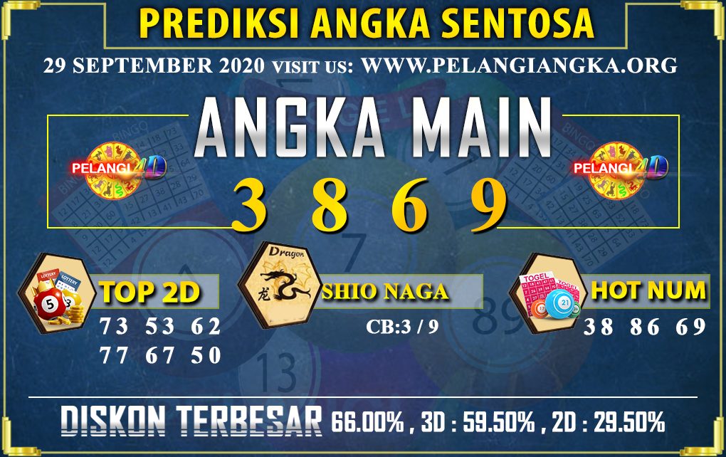 PREDIKSI TOGEL SENTOSA POOLS 29 SEPTEMBER 2020