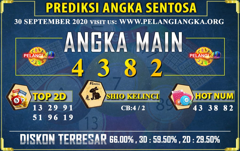 PREDIKSI TOGEL SENTOSA POOLS 30 SEPTEMBER 2020