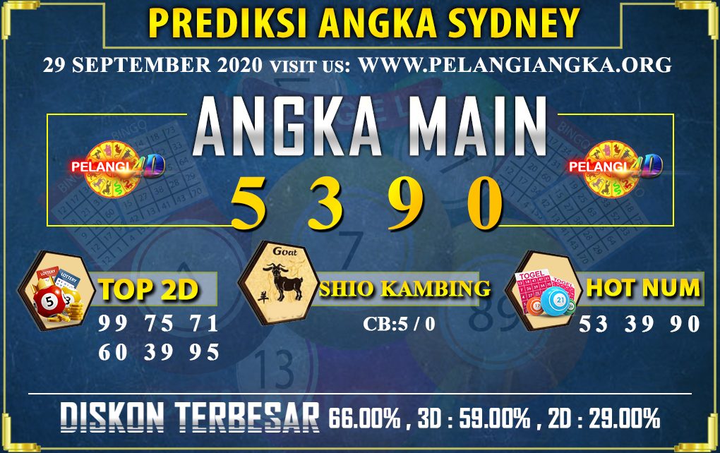 PREDIKSI TOGEL SYDNEY POOLS 29 SEPTEMBER 2020