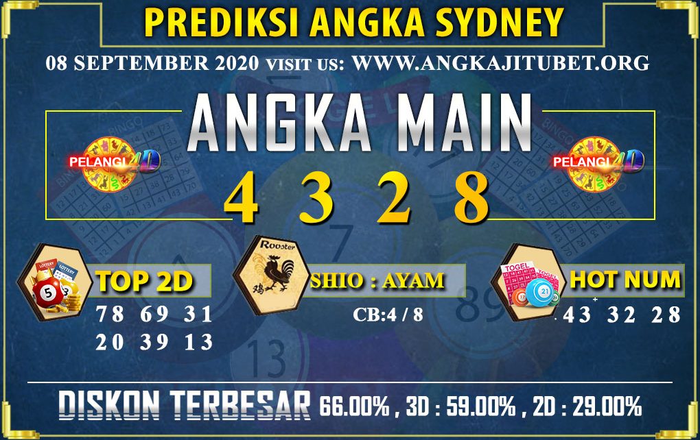 PREDIKSI TOGEL SYDNEY POOLS 08 SEPTEMBER 2020