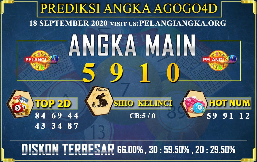 PREDIKSI TOGEL AGOGO4D 18 SEPTEMBER 2020