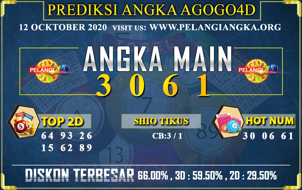 PREDIKSI TOGEL AGOGO4D 12 OCKTOBER 2020