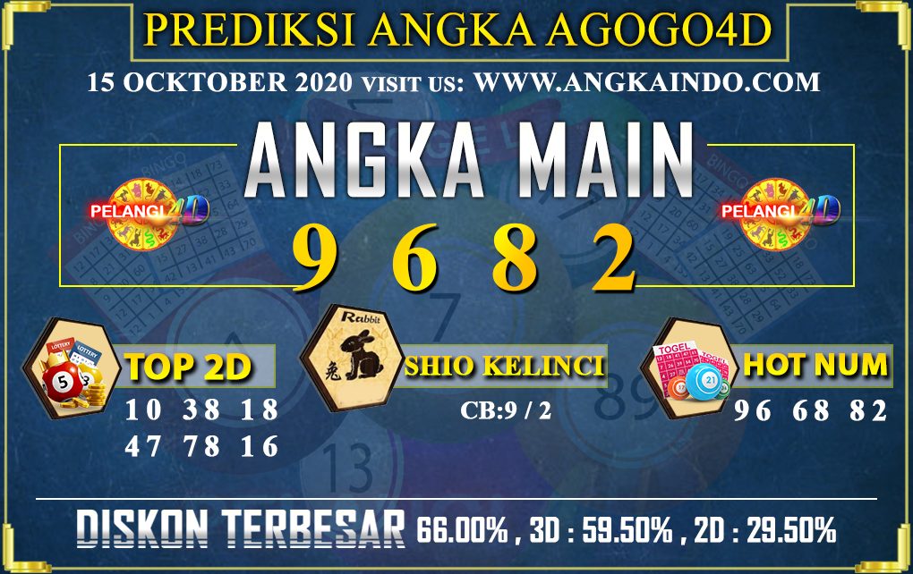 PREDIKSI TOGEL AGOGO4D 15 OCKTOBER 2020