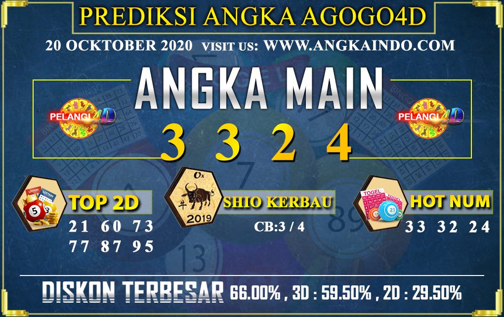 PREDIKSI TOGEL AGOGO4D 20 OCKTOBER 2020