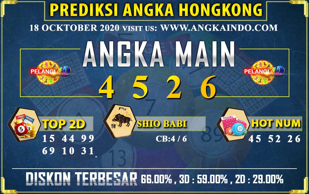 PREDIKSI TOGEL HONGKONG POOLS 18 OCKTOBER 2020