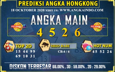 PREDIKSI TOGEL HONGKONG POOLS 18 OCKTOBER 2020