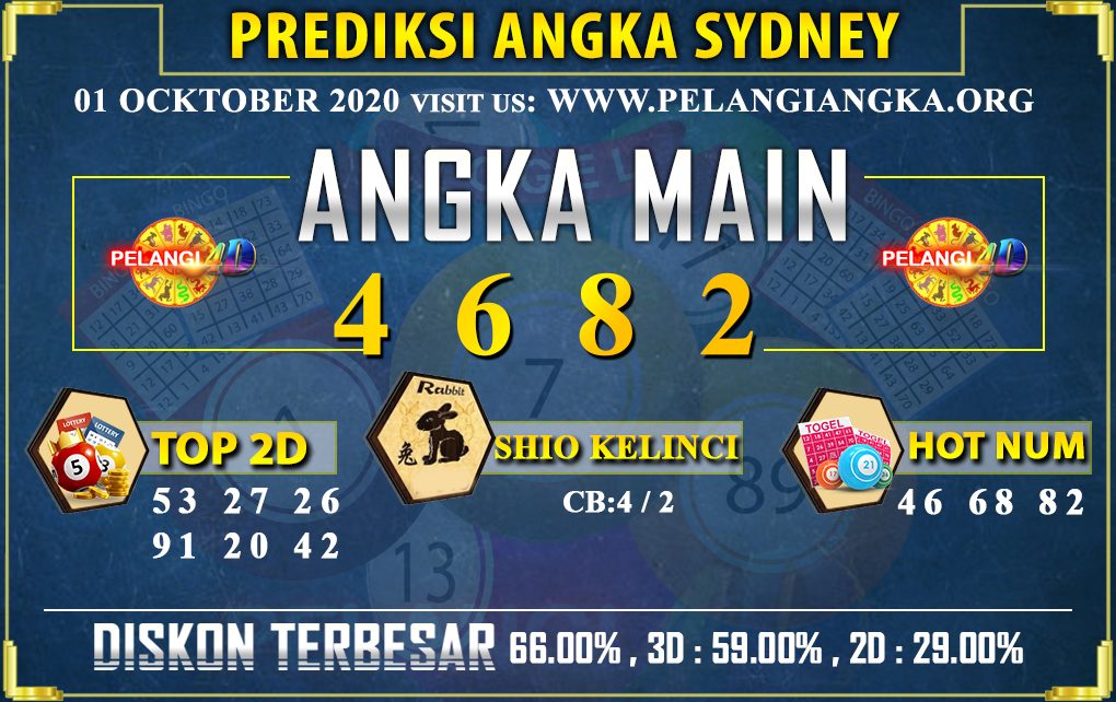 PREDIKSI TOGEL SYDNEY POOLS 01 OCKTOBER 2020