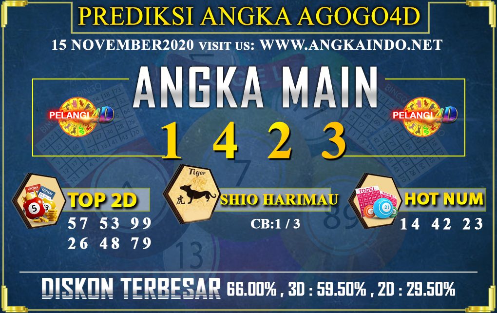 PREDIKSI TOGEL AGOGO4D 15 NOVEMBER 2020