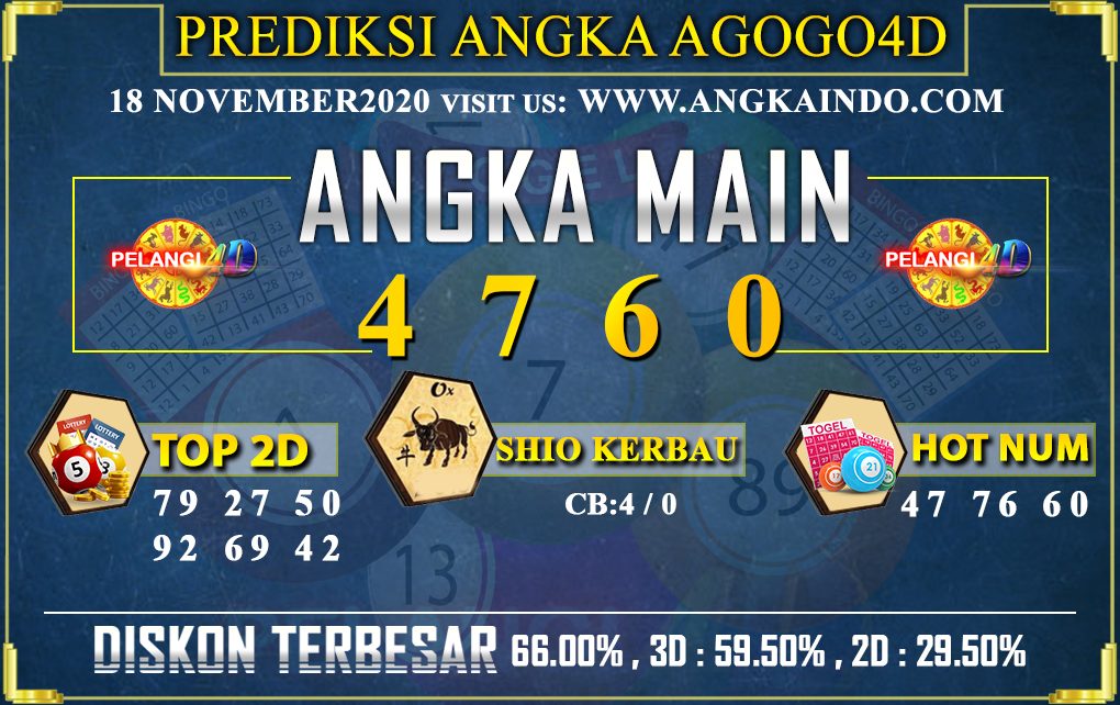 PREDIKSI TOGEL AGOGO4D 18 NOVEMBER 2020