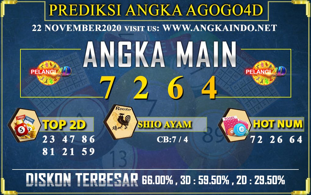 PREDIKSI TOGEL AGOGO4D 22 NOVEMBER 2020