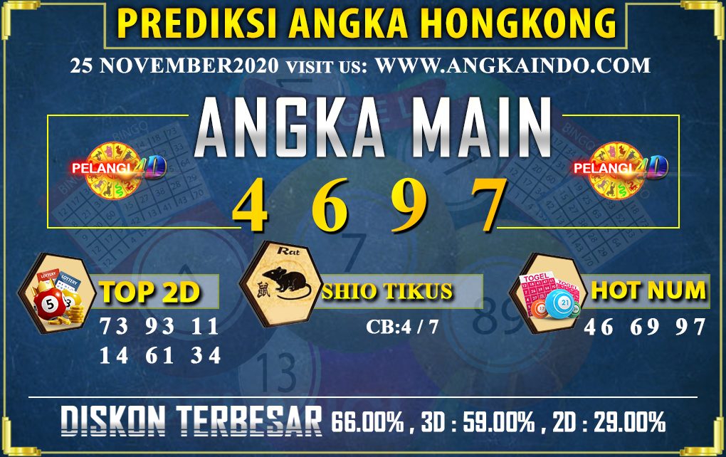 PREDIKSI TOGEL HONGKONG POOLS 25 NOVEMBER 2020