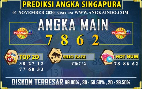 PREDIKSI TOGEL SINGAPORE POOLS 01 NOVEMBER 2020