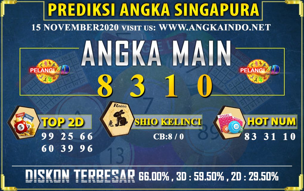 PREDIKSI TOGEL SINGAPORE POOLS 15 NOVEMBER 2020