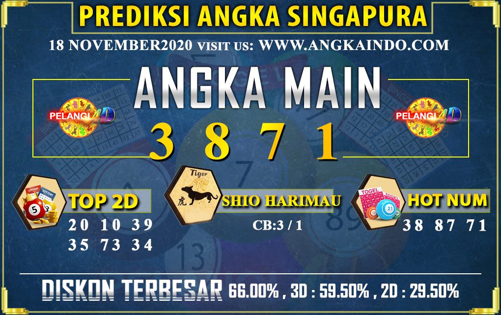 PREDIKSI TOGEL SINGAPORE POOLS 18 NOVEMBER 2020